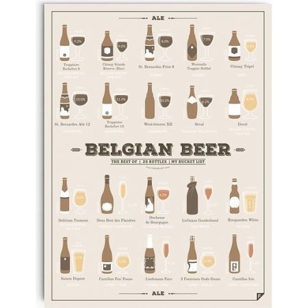 Plakat belgian beer 40 x 50 cm